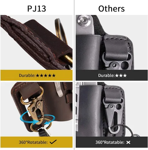 Miniatura 6 de Funda de cuero EDC, organizador de bolsillo de cuero multiherramienta