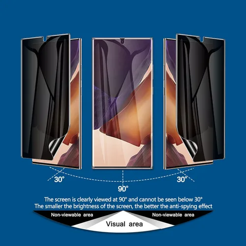 Miniatura 2 de LYWHL Protector de pantalla de privacidad para Samsung Note 20 Ultra, compatible con identificación de huellas dactilares, película flexible