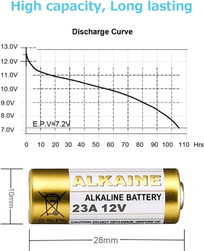 Miniatura 4 de LiCB Baterías alcalinas A23 12V 23A (paquete de 10)