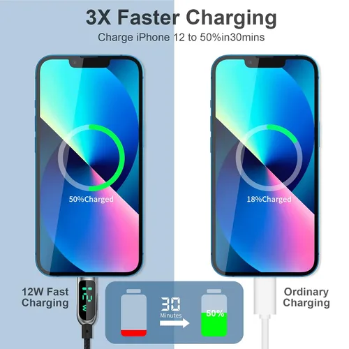 Miniatura 6 de AICase Cable de carga para iPhone, cable de sincronización de carga trenzado de nailon de 0.8 pies con pantalla LED compatible con iPhone 13 13 Pro