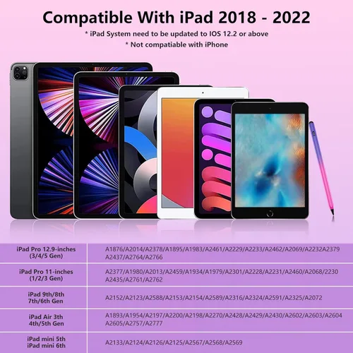 Miniatura 2 de Lápiz óptico para iPad 2018-2025 con rechazo de palma, carga más rápida, sensibilidad de inclinación, lápiz iPad compatible con Gradiente Púrpura