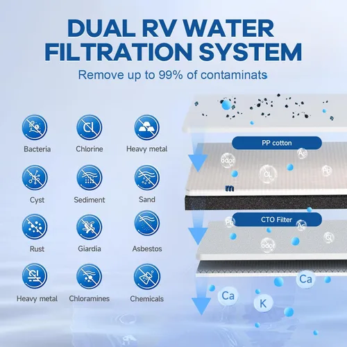 Miniatura 2 de Sistema de filtro de agua doble para RV, sistema de filtración de agua de 4 capas y 2 etapas, elimina sedimentos, cloro, metales pesados, olores