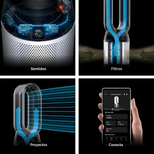 Miniatura 6 de Dyson Purificador Hot+Cool HP1