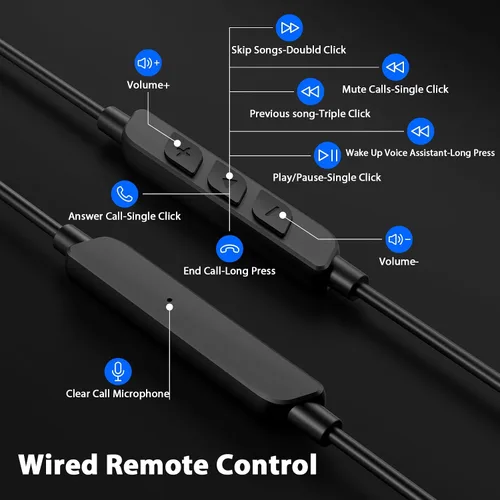 Miniatura 4 de Auriculares USB C con cable abiertos sobre auriculares para Apple/Android USBC Tipo C Auriculares con cable para iPhone 17 17e 16 16e 15 Pro Wrap