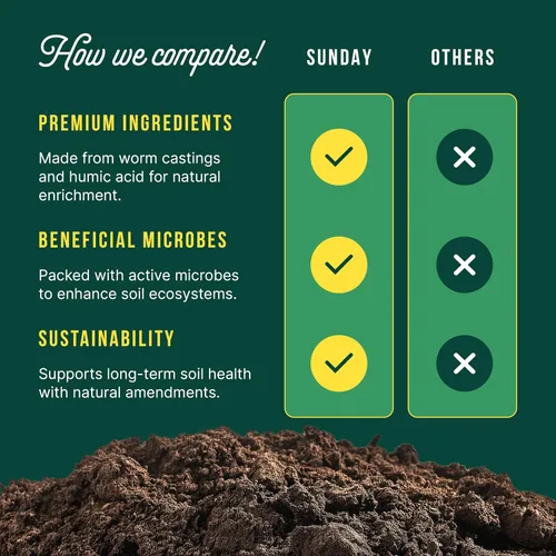 Miniatura 7 de Sunday Soil Booster - Té de fundición de gusanos, mejora la salud del suelo y promueve el crecimiento vigoroso de las plantas, fabricado