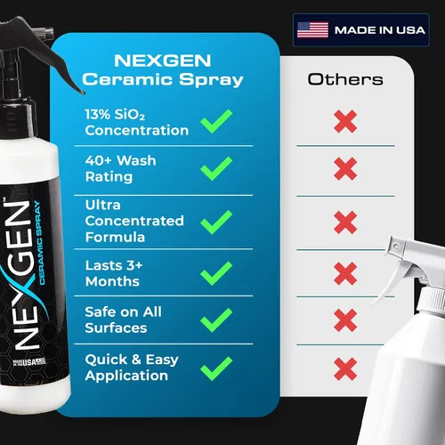 Miniatura 3 de Nexgen Spray Cerámico de Dióxido de Silicio — Fácil de Aplicar, Spray de Revestimiento Cerámico — Esmalte Sellador Protector de Grado Profesional