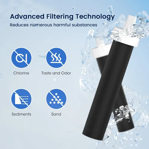 Miniatura 3 de GLACIER FRESH Filtros para botella de agua, repuesto para Brita BB06, Brita Hard Side y Sport Water Bottle Filter, 3