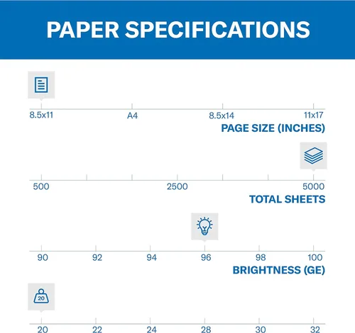 Miniatura 39 de Hammermill Fore Papel para impresora, papel para copias multiusos de 20 lb, 8.5 x 14 - 1 resma (500 hojas) - blancura 96, fabricado en Estados