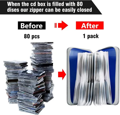 Miniatura 4 de Siveit Funda para CD, capacidad para 80, carteras para CD/DVD, fundas rígidas de plástico para CD y DVD, estuches de almacenamiento, carpeta
