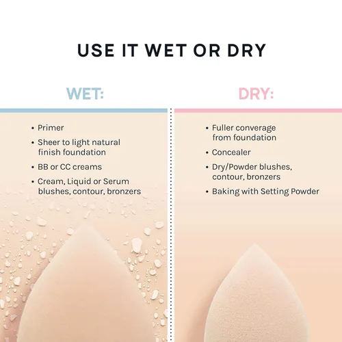 Miniatura 5 de AOA Studio Juego de 6 esponjas de maquillaje Mochi para maquillaje sin látex y de alta definición, juego de 6 licuadoras de maquillaje para crema