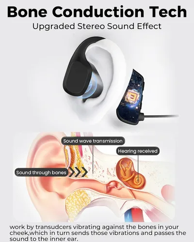 Miniatura 3 de UltraComfort Auriculares de conducción ósea de oreja abierta, auriculares inalámbricos Bluetooth 5.3, IPX5 impermeable, 8 horas de reproducción