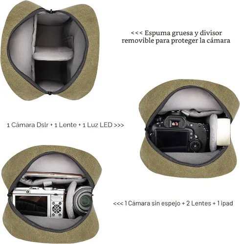 Miniatura 4 de TULLIO Bolsa para Cámara Pequeña, Bolsa Cruzada para Cámara Tipo Cartera Impermeable de Lona para Hombro Estuche Fotográfico Bolsa Bandolera