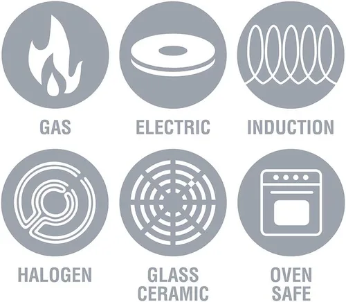 Miniatura 4 de Magma Juego de utensilios de cocina gourmet de acero inoxidable de 10 piezas con cerámica antiadherente, compatible con inducción, apto para horno