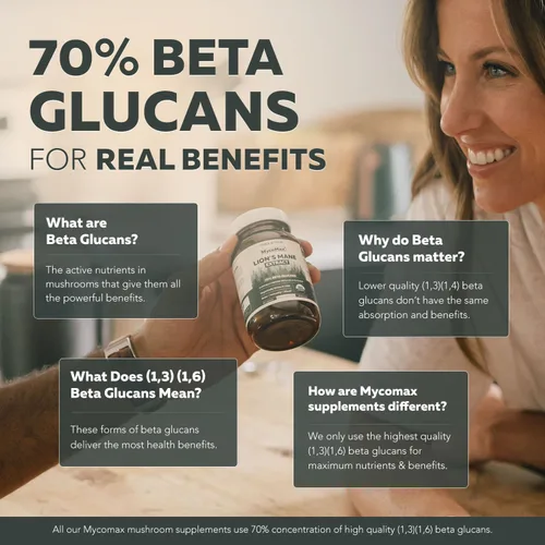 Miniatura 4 de Suplemento de Hongos Mane de León MycoMax - 70% Beta Glucanos, Extracto Orgánico de Mane de León de Máxima Potencia, Cultivado en EE. UU. +