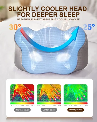 Miniatura 5 de Almohada cervical para el cuello, almohada de espuma viscoelástica para aliviar el dolor de cuello, almohada ergonómica de enfriamiento de contorno