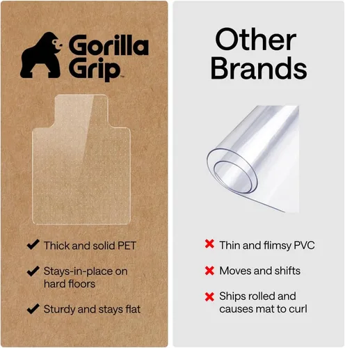 Miniatura 5 de GORILLA GRIP Tapete antideslizante para silla de oficina para suelos de alfombra, deslizamiento suave de 36 x 48 pulgadas debajo del escritorio