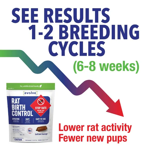 Miniatura 5 de Evolve Rat Anticonceptivo Salchichas de cebo suave – 1.5 libras Control de población de ratas científicamente probado No es un veneno, manejo
