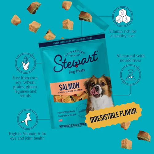 Miniatura 5 de Stewart Golosinas 100% de salmón silvestre para perros, bolsa de 2.75 onzas, ~ 55 piezas, crudas liofilizadas, de un solo ingrediente, 65%