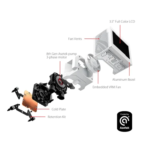 Miniatura 3 de ASUS ROG Ryujin III 240 ARGB WHT Enfriador líquido para CPU todo en uno con radiador de 240 mm. Bomba Asetek de 8ª generación, 2 ventiladores ARGB