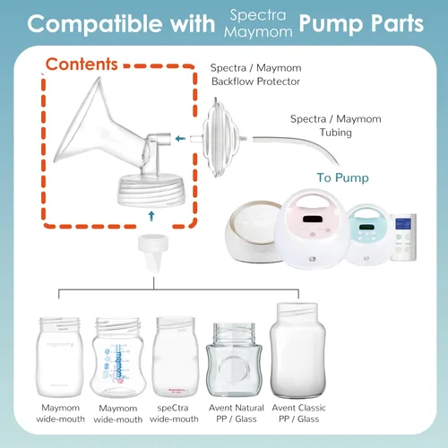 Miniatura 2 de 2X 17 mm Maymom Piezas de bomba de cuello ancho Compatibles con bombas Spectra S1/S2; Incluye bridas de boca ancha; No es una brida original