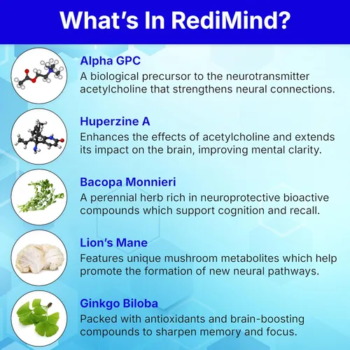 Miniatura 5 de RediMind - Suplemento Natural para Mejora Cognitiva en Cápsula - Sin GMO, Vegano, Sin Gluten