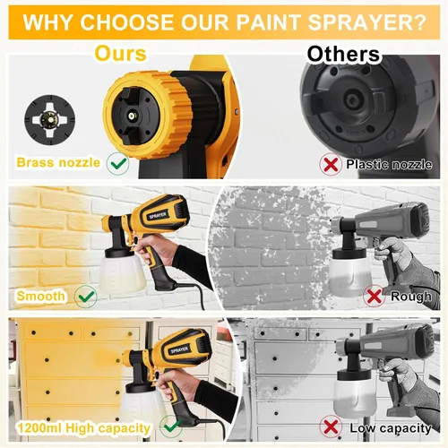 Miniatura 3 de VONFORN Pulverizador de pintura, pistola de pulverización HVLP de 700 W con juntas de limpieza y soplado, 4 boquillas y 3 patrones, fácil de Amarillo