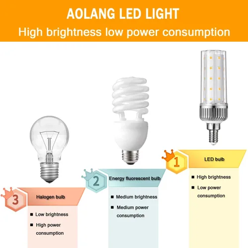 Miniatura 5 de Bombilla LED E12, bombillas LED de candelabro de 20 W, equivalente a 150 W, bombilla de araña blanca cálida de 2700 K, bombilla de ventilador