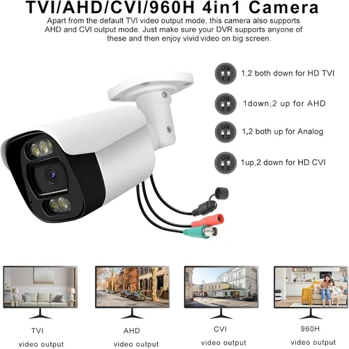 Miniatura 2 de Cámara de seguridad analógica HD 1080P de 2.0MP (híbrido 4 en 1 HD-CVI/TVI/AHD/960H CVBS analógico) para interiores y exteriores, 6 LED IR, ICR