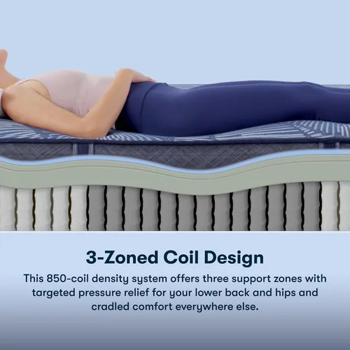 Miniatura 4 de Serta Perfect Sleeper - Colchón híbrido estándar de 12 pulgadas, tamaño individual, tamaño mediano, espuma viscoelástica de gel refrescante