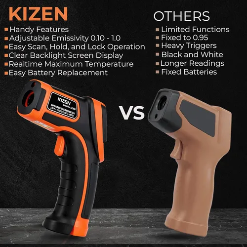 Miniatura 6 de Kizen LaserPro LP300 - Termómetro infrarrojo sin contacto, pistola de temperatura láser digital con pantalla LCD -58.0 °F ~ 1,112.0 °F, emisividad