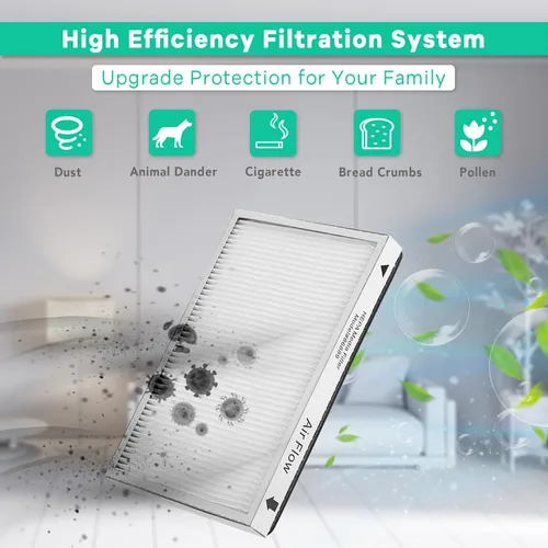 Miniatura 5 de 53295 EF-1 Filtro de medios HEPA para Kenmore 86889, 20-86889, 40324, 53295 Filtro de aire de escape para aspiradoras verticales y aspiradoras