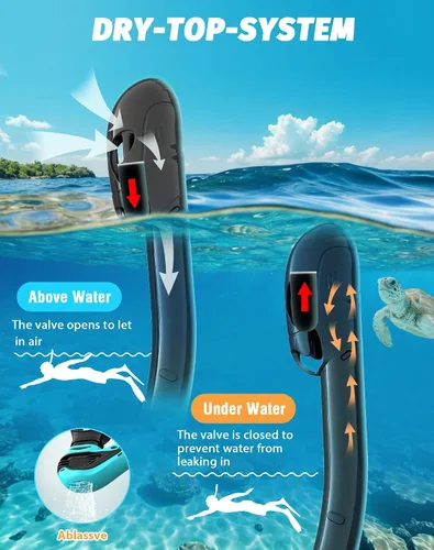 Miniatura 5 de Greatever Juego de esnórquel Pano de 3 ventanas para adultos, vista panorámica amplia, máscara de buceo antivaho, antifugas, gafas de esnórquel