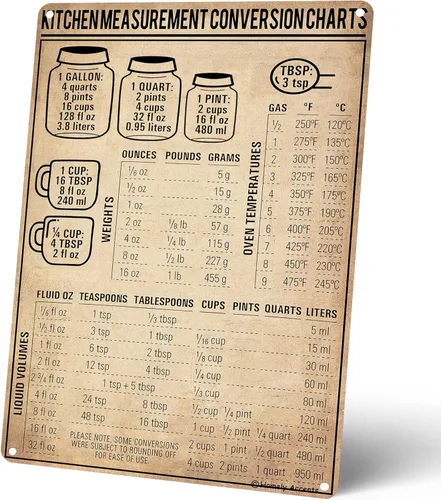 Tabla de conversión de medidas de cocina, letrero de lata vintage, póster de metal rústico para cocinar guía de horneado, para el hogar, decoración