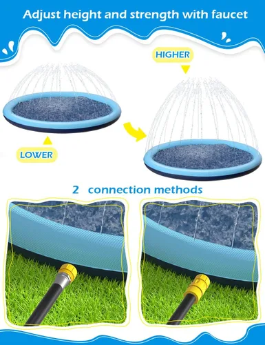 Miniatura 7 de Jasonwell - Almohadilla antideslizante para salpicaduras para perros para niños, piscina para cachorros, juguetes de agua al aire libre, patio