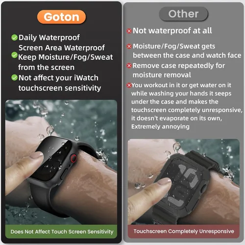 Miniatura 2 de Goton Estuche de Privacidad Resistente al Agua para Apple Watch Protector de Pantalla, Película de Vidrio Templado Anti-Espía Funda de PC Rígida
