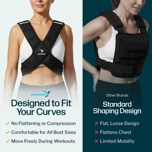 Miniatura 4 de EMPOWER Weighted Vest for Women with Reflective Strips – Fixed 8lbs, Adjustable 4-10lbs (4 in1) or Adjustable10-16lbs (4 in 1), Strengthen Muscles