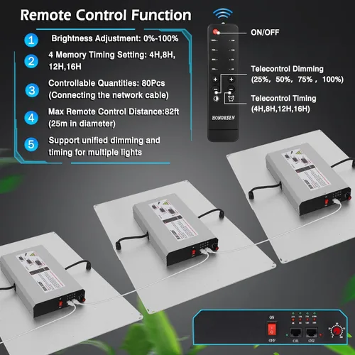 Miniatura 2 de Luz LED de crecimiento de 4000 W, espectro completo, cobertura de 5 x 5 pies, control remoto, regulable, lámparas de cultivo con temporizador, luz