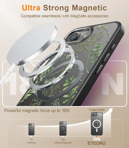 Miniatura 534 de Goodon para iPhone 15 Pro Max con protector de pantalla de privacidad, compatible con Magsafe, funda translúcida mate a prueba de golpes - Linda