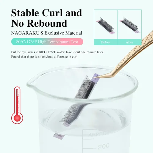 Miniatura 3 de NAGARAKU yy - Extensiones de pestañas de 0.003 in, rizo D, 0.315 in, abanicos prefabricados 4D, volumen ruso, forma Y, visón sintético, mate, 12