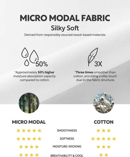 Miniatura 3 de DAVID ARCHY Calzoncillos para hombre, ropa interior micro modal, cómoda, suave, doble bolsa, paquete de 4 o 7