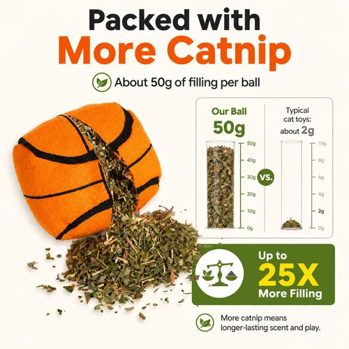 Miniatura 4 de Agape Juguetes para gatos 100% rellenos de hierba gatera y vid plateada, bolas interactivas para masticar y patear para gatos