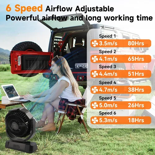 Miniatura 6 de Sireck Ventilador de campamento alimentado por batería de 40000 mAh, ventilador personal portátil de 12 pulgadas con control remoto, linterna LED, 6