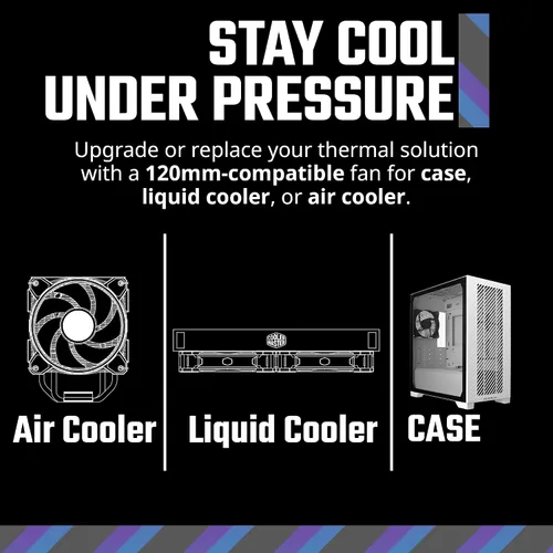 Miniatura 4 de Cooler Master MF120 Lite Black Carcasa Refrigerador Líquido Ventilador Enfriador de Aire, Ventilador de 120mm, PWM Dinámico 1,750 RPM, Palas