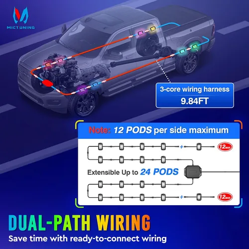 Miniatura 6 de MICTUNING C2+ RGB+IC Luces de Roca con Colores Cambiantes, Impermeables IP68, 2 piezas de Luces de Neón para Rocas (No Incluye Controlador)