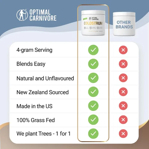 Miniatura 6 de Polvo de calostro alimentado con hierba, calostro bovino sin sabor para humanos, suplemento de calostro en polvo para la salud intestinal, apoyo