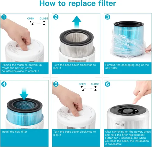 Miniatura 4 de AIRTOK Filtros de repuesto para purificador de aire AP0601, filtro HEPA de alta eficiencia 4 en 1 (paquete de 2)