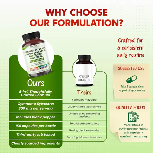 Miniatura 6 de Gymnema Sylvestre Berberina de canela de Ceilán todo en 1, alta potencia s para la salud digestiva y apoyo al metabolismo