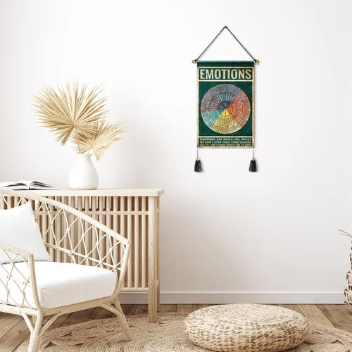 Miniatura 5 de Tatuo Póster de rueda de sentimientos, tapiz de salud mental, 20 x 13 pulgadas, tabla de emociones, terapia, asesoramiento, decoración de oficina