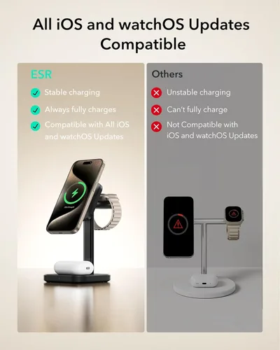 Miniatura 5 de ESR estación de carga inalámbrica 3 en 1, cargador certificado para Apple Watch, soporte de cargador MagSafe de 15W para iPhone, cargador