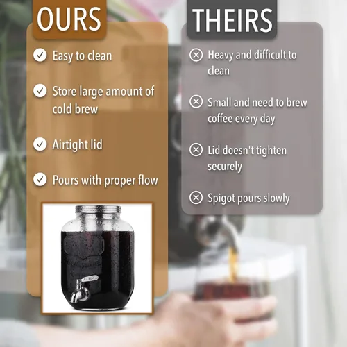 Miniatura 5 de BTAT - Cafetera de café frío de 1 galón, jarra de vidrio grueso con filtro de acero inoxidable, tapa y espiga, cafetera de café helado y té solar
